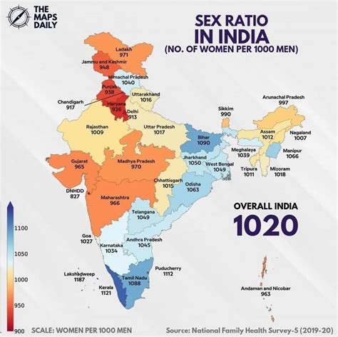 sex in india what data shows